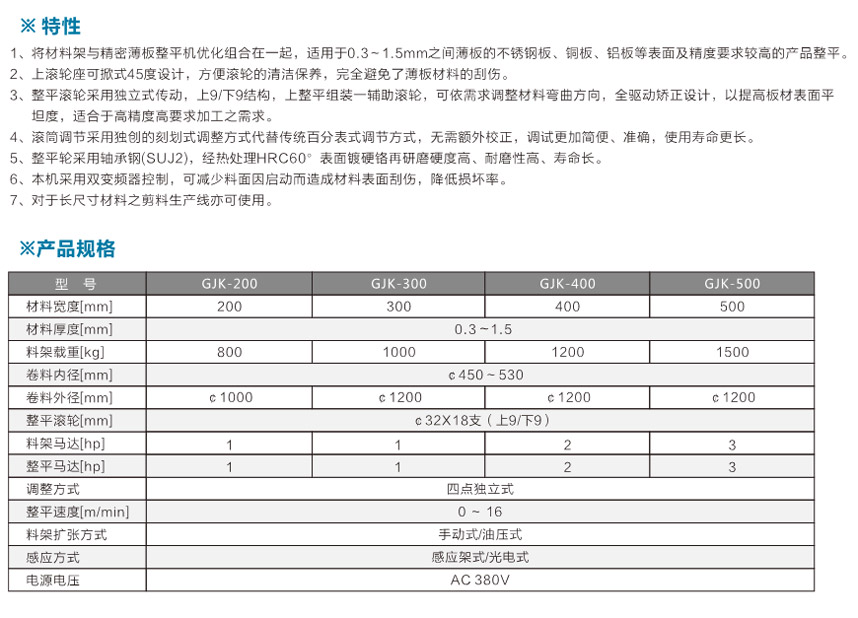 掀開式料架兼精密整平機產品說明