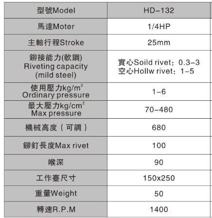 HD-132參數(shù)